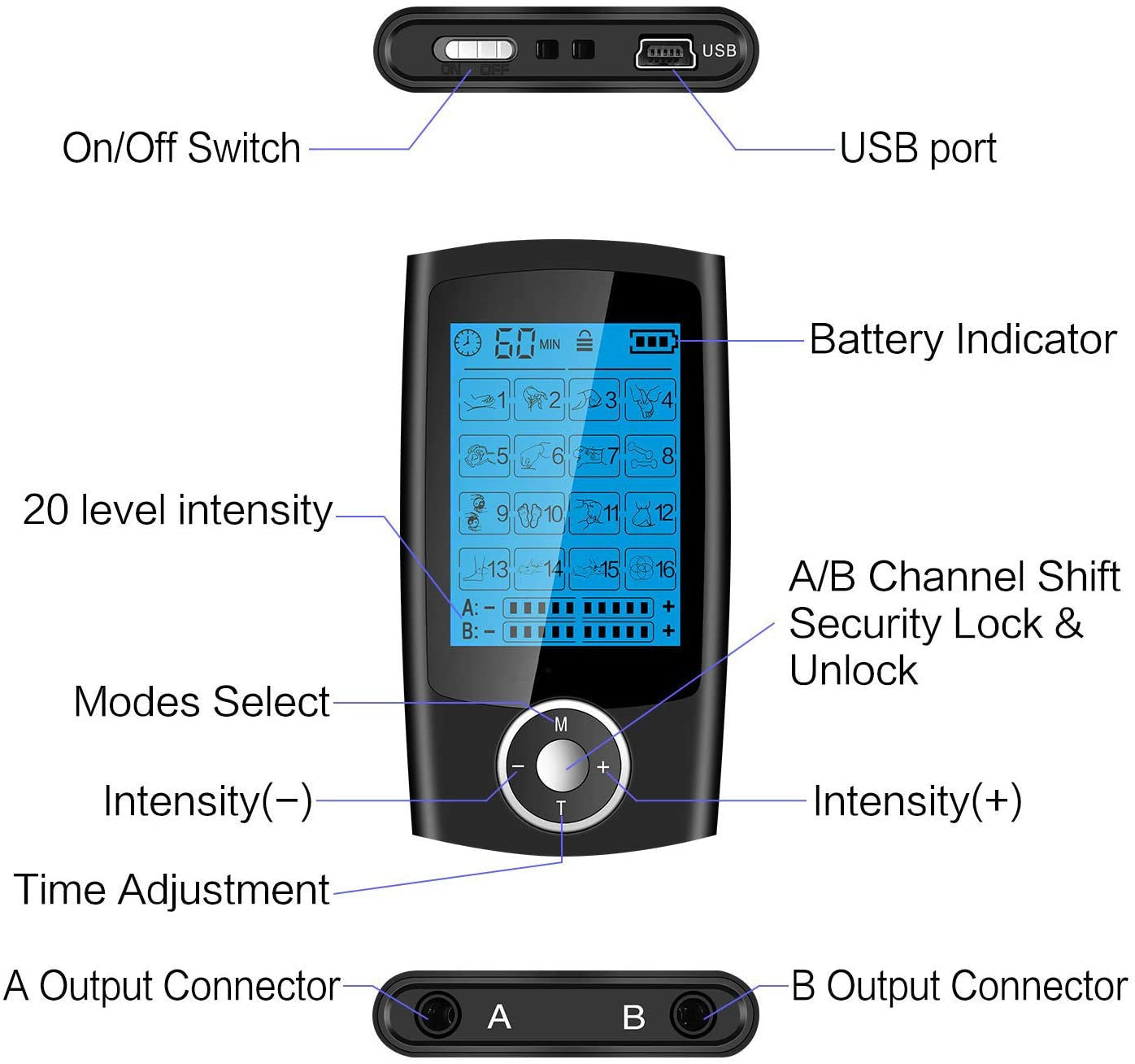 Side view of 16-Mode TENS EMS Electrostimulation Unit - Dual Output for BDSM Bondage Play
